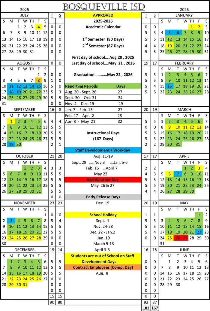 Bosqueville ISD 2026–2027 academic calendar