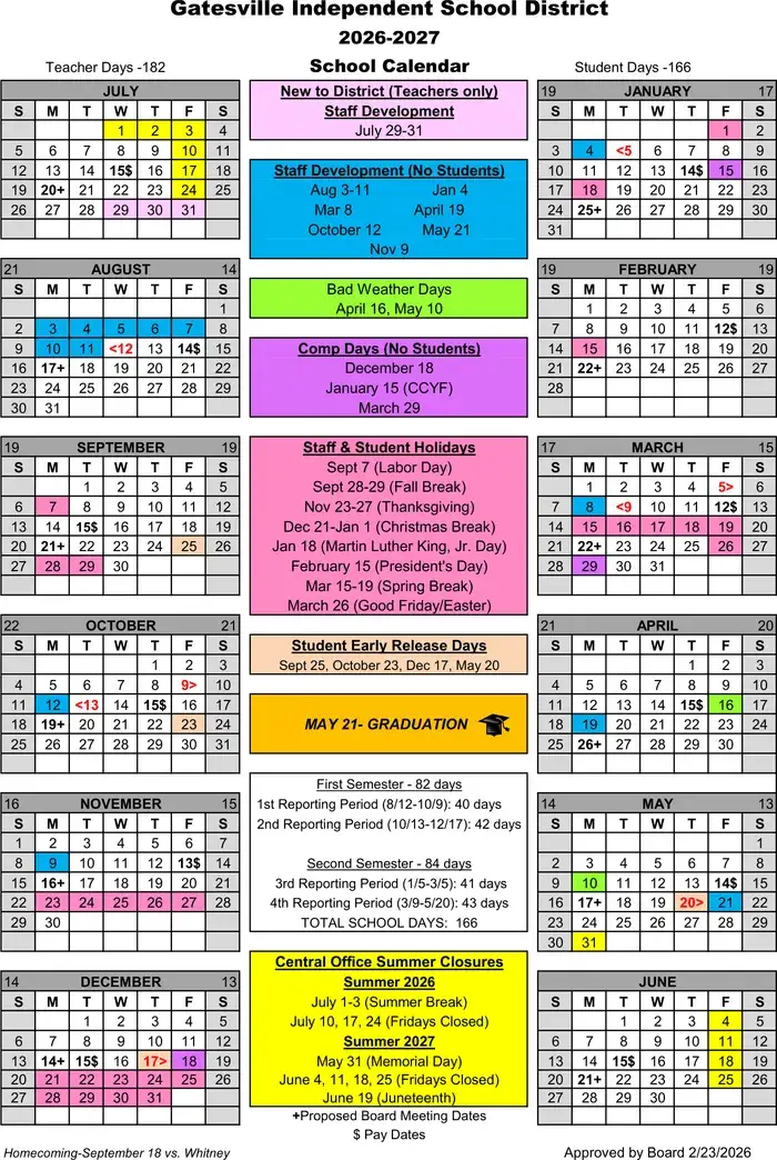 Gatesville ISD 2026–2027 academic calendar