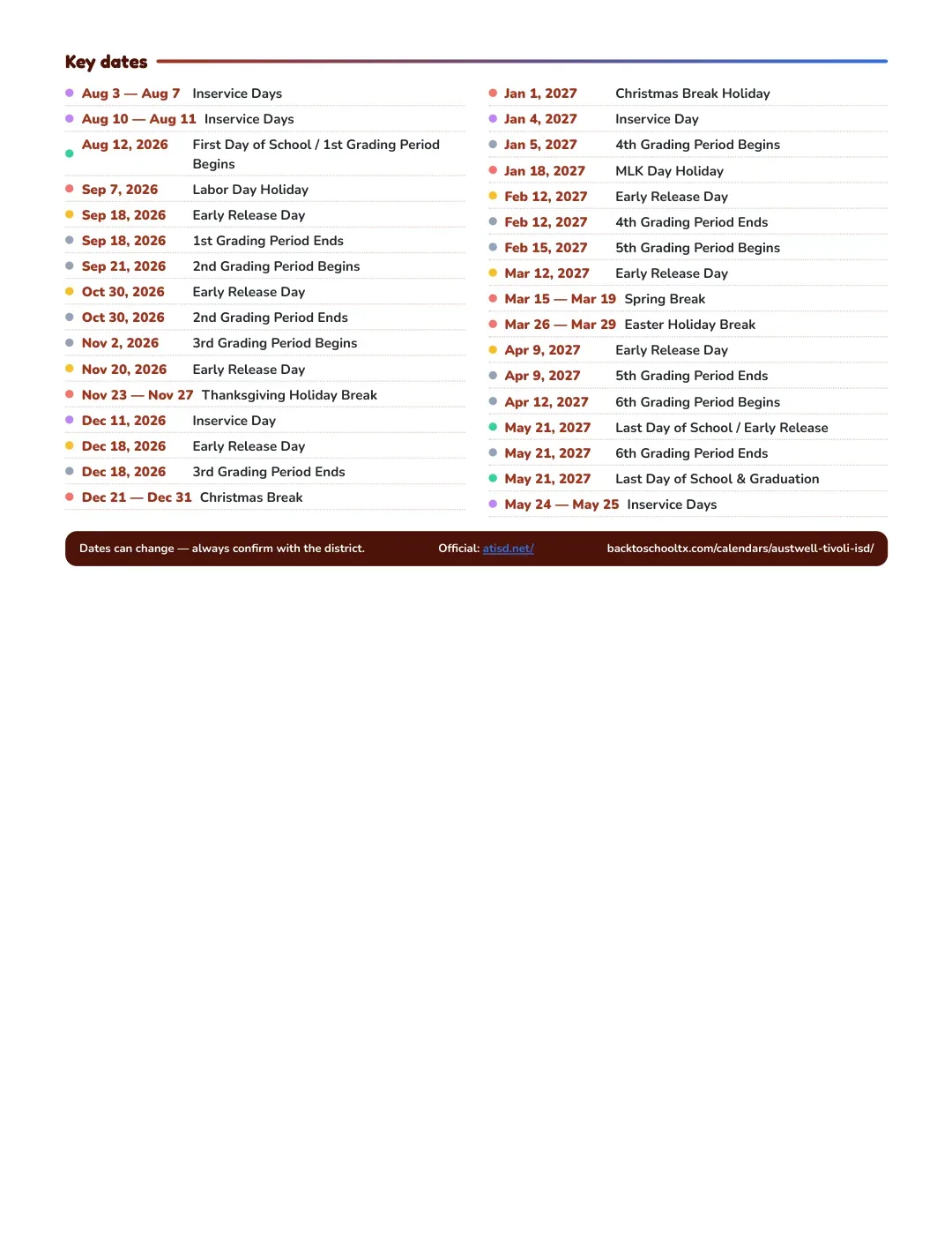 Austwell-tivoli ISD Calendar for the Year 26-27 — key dates