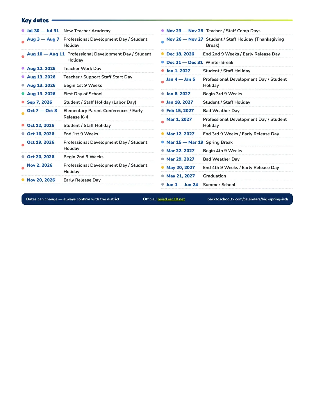 Big Spring ISD Calendar for the Year 26-27 — key dates