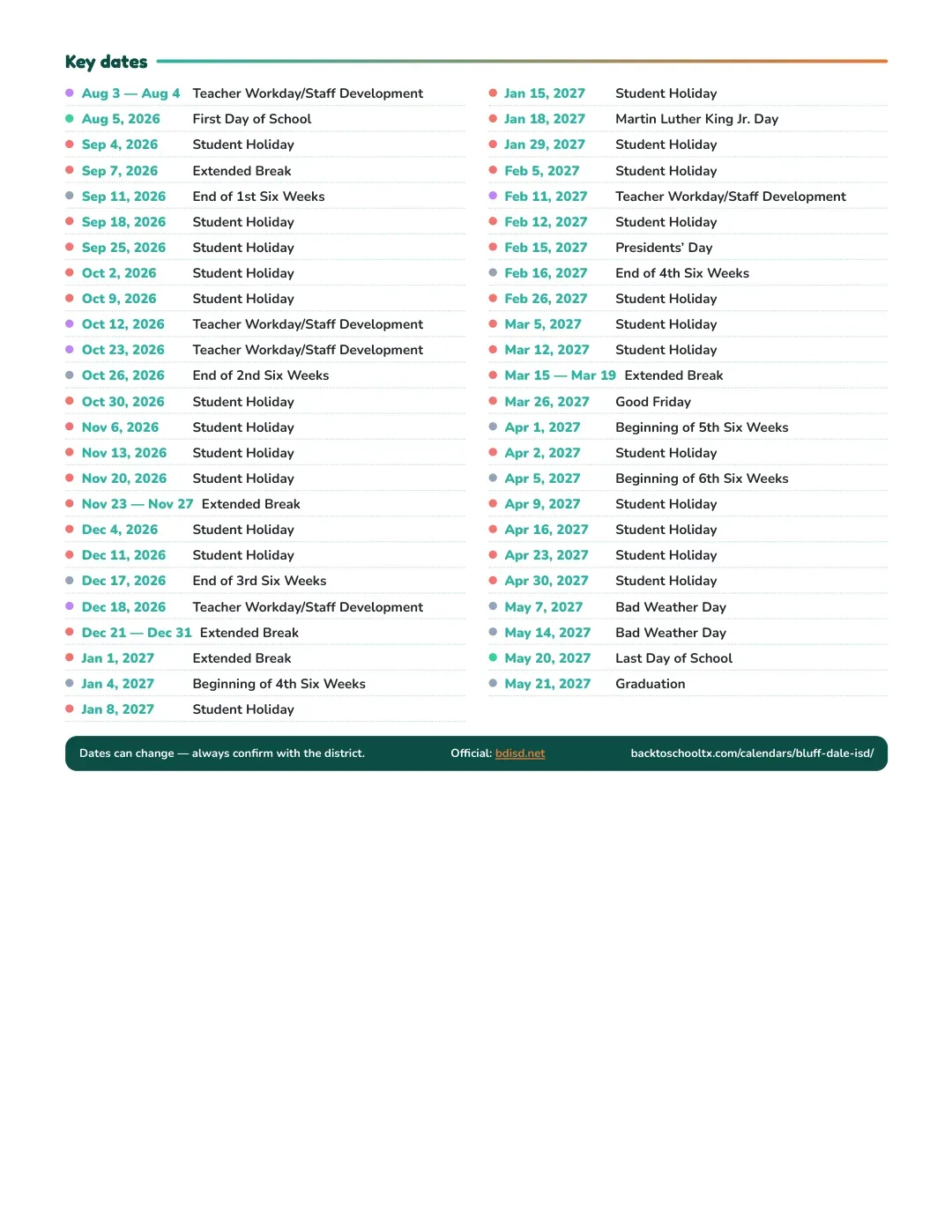 Bluff Dale ISD Calendar for the Year 26-27 — key dates