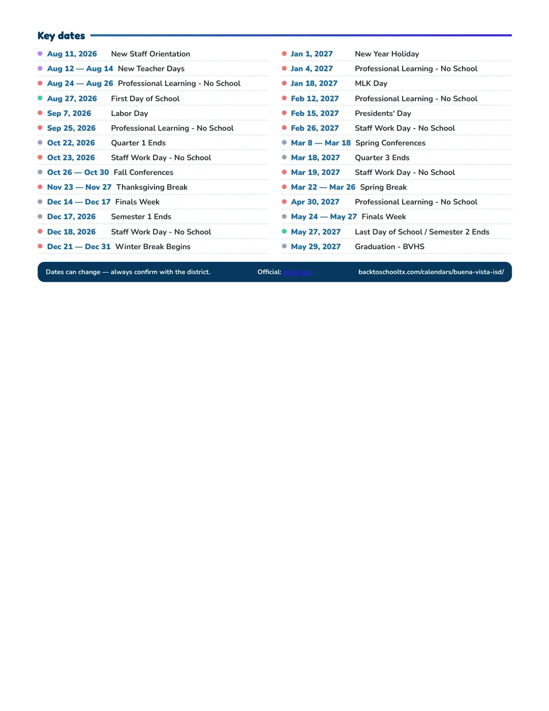Buena Vista ISD Calendar for the Year 26-27 — key dates