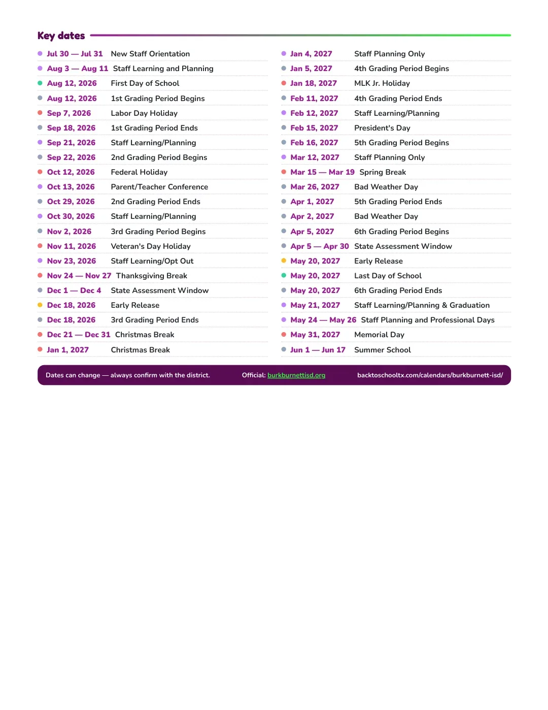 Burkburnett ISD Calendar for the Year 26-27 — key dates