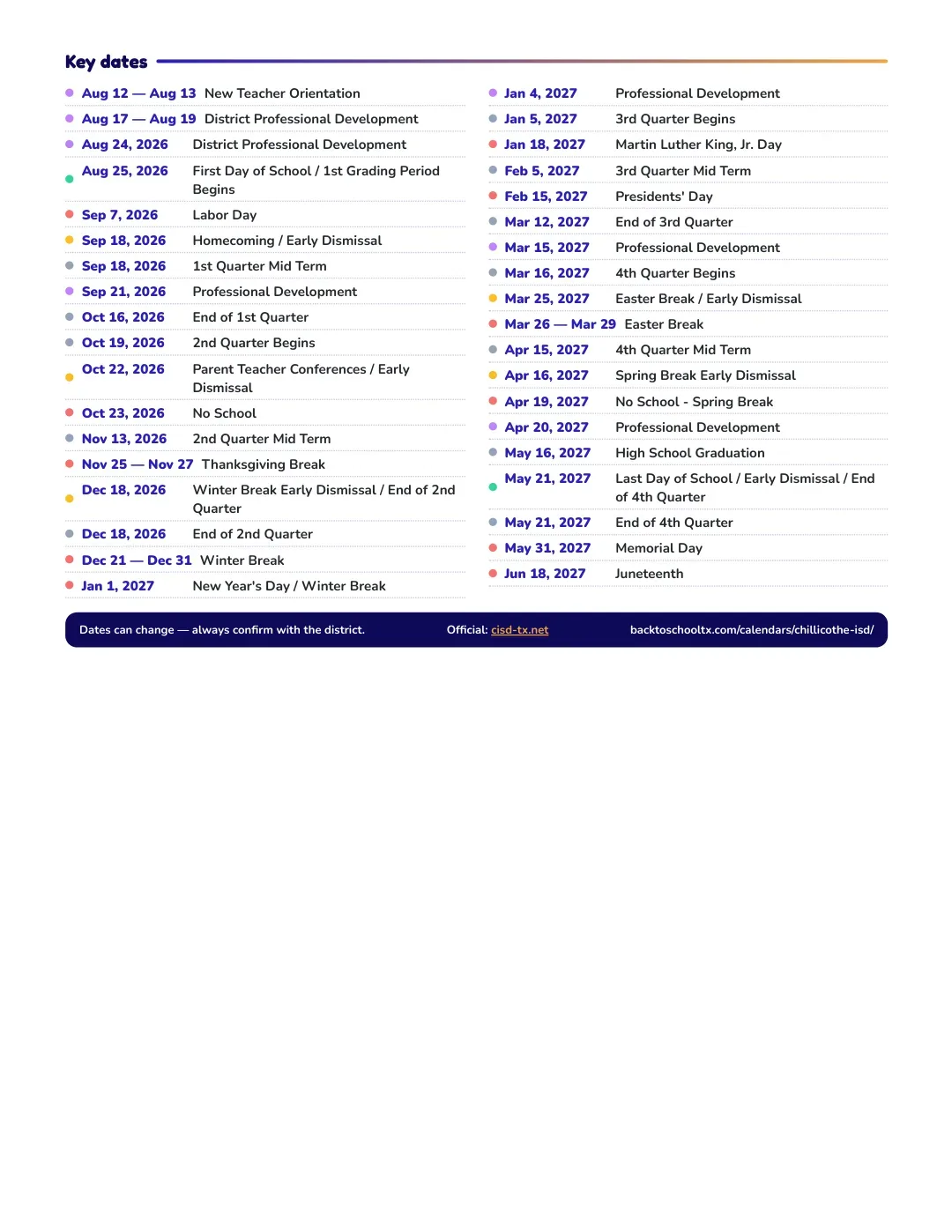 Chillicothe ISD Calendar for the Year 26-27 — key dates