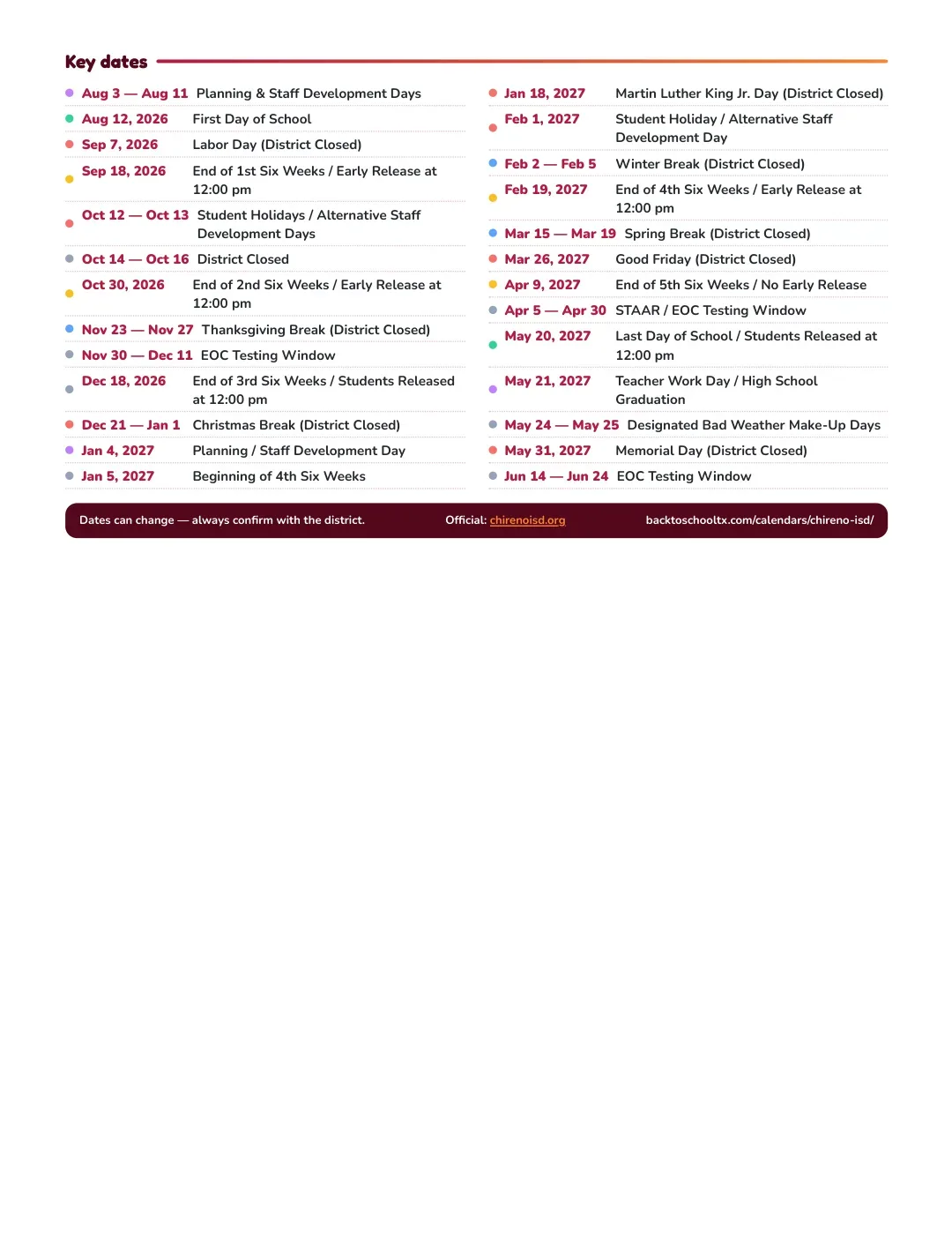 Chireno ISD Calendar for the Year 26-27 — key dates