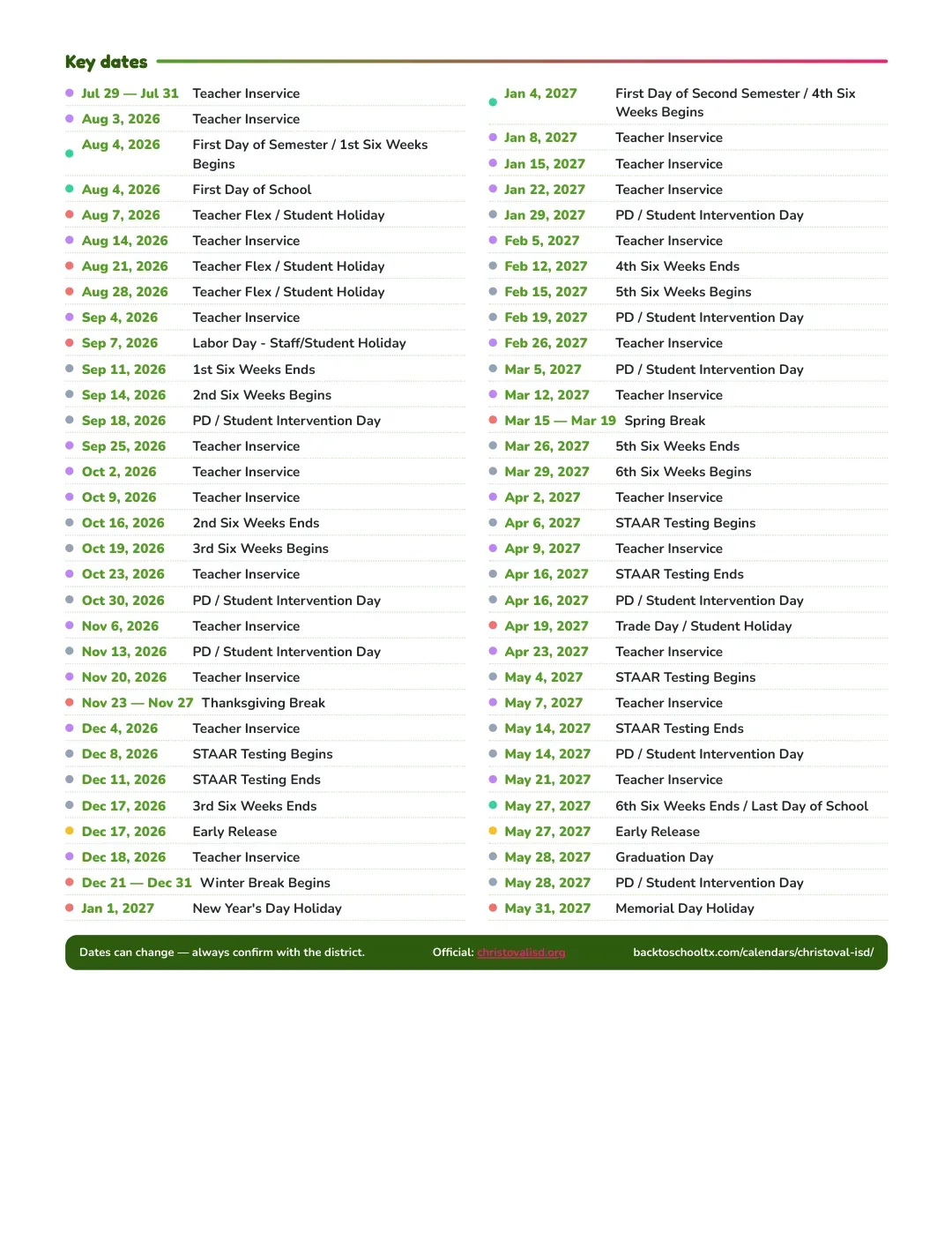 Christoval ISD Calendar for the Year 26-27 — key dates