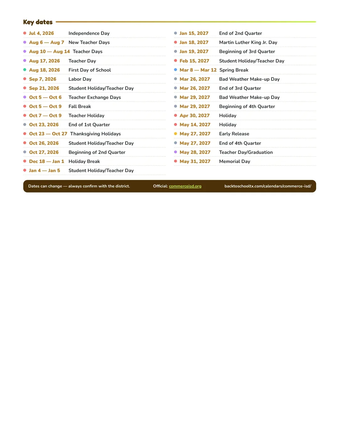 Commerce ISD Calendar for the Year 26-27 — key dates
