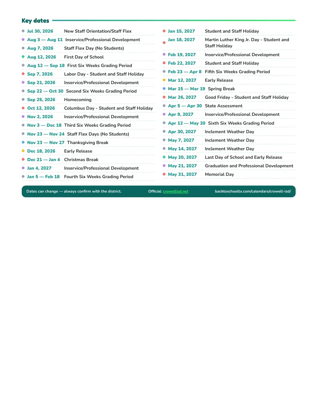 Crowell ISD Calendar for the Year 26-27 — key dates