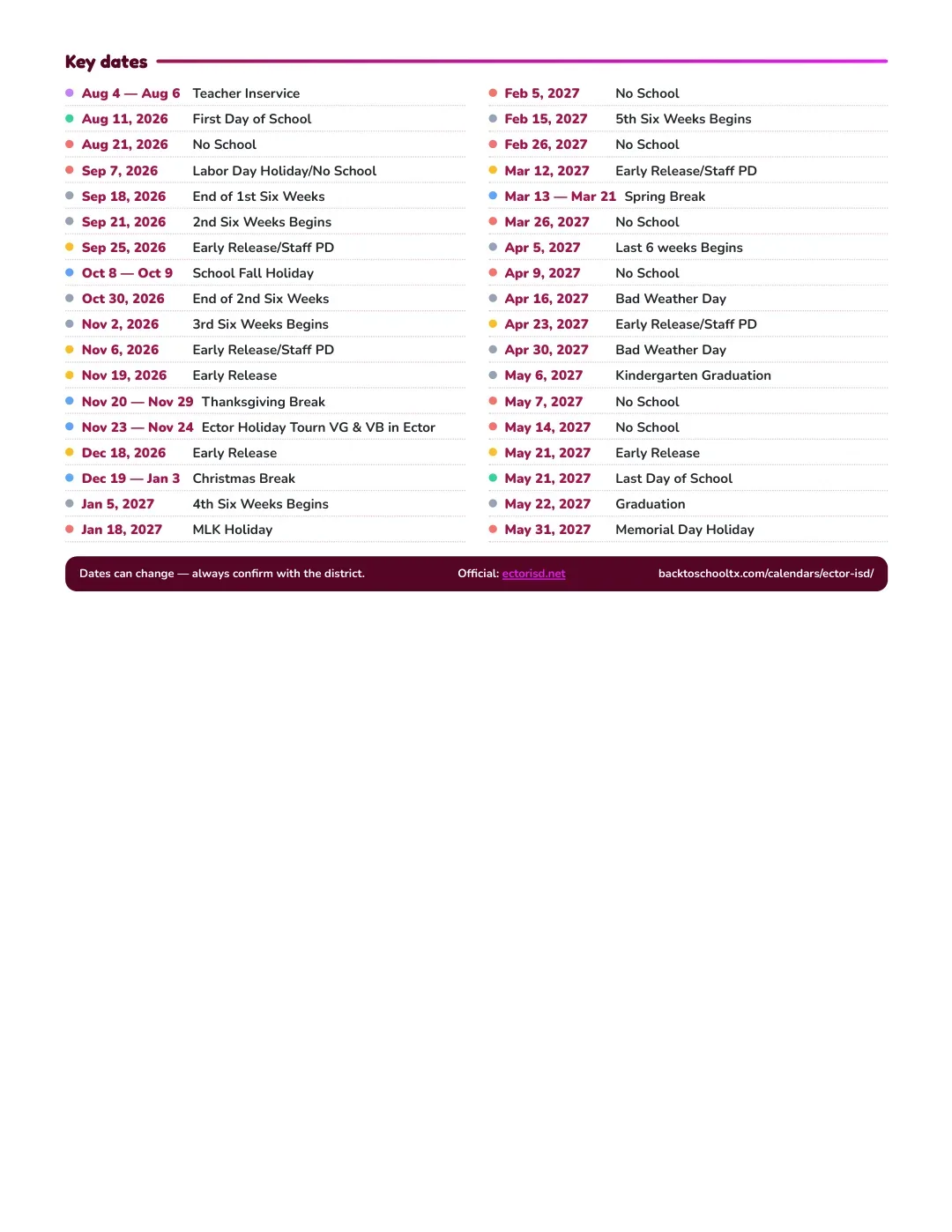 Ector ISD Calendar for the Year 26-27 — key dates