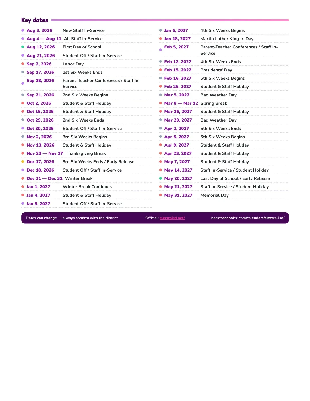 Electra ISD Calendar for the Year 26-27 — key dates