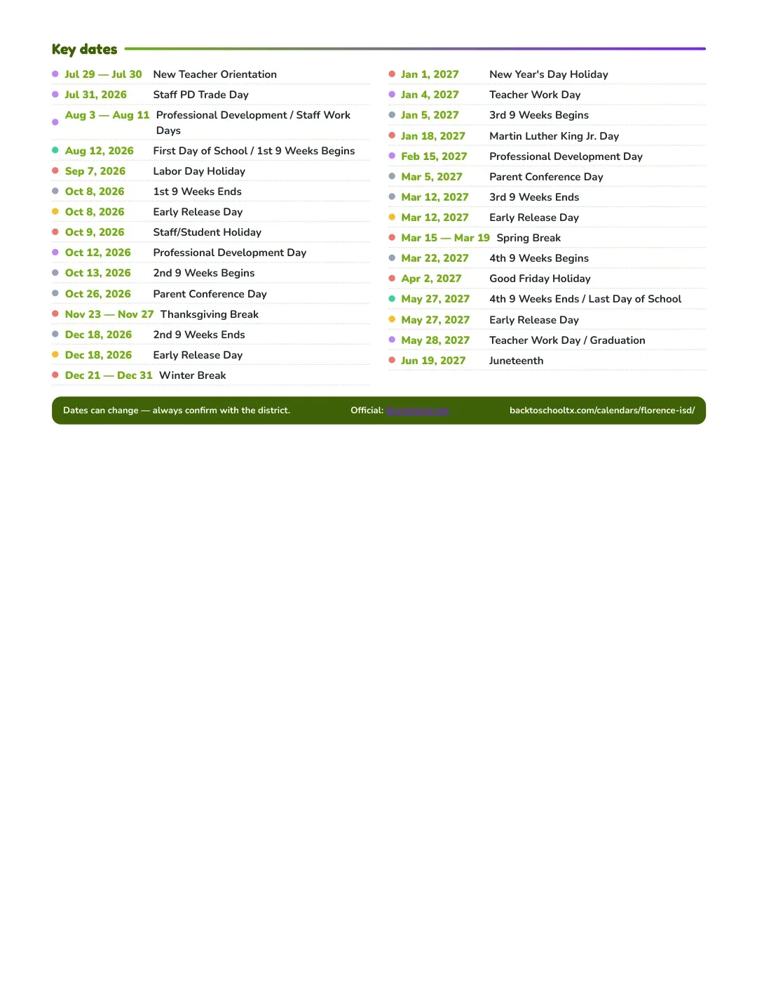 Florence ISD Calendar for the Year 26-27 — key dates