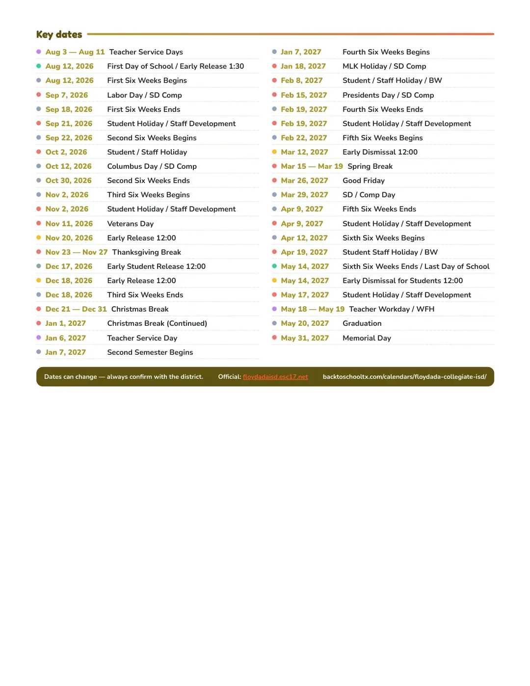Floydada Collegiate ISD Calendar for the Year 26-27 — key dates