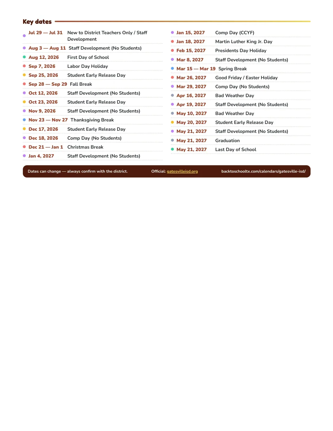 Gatesville ISD Calendar for the Year 26-27 — key dates