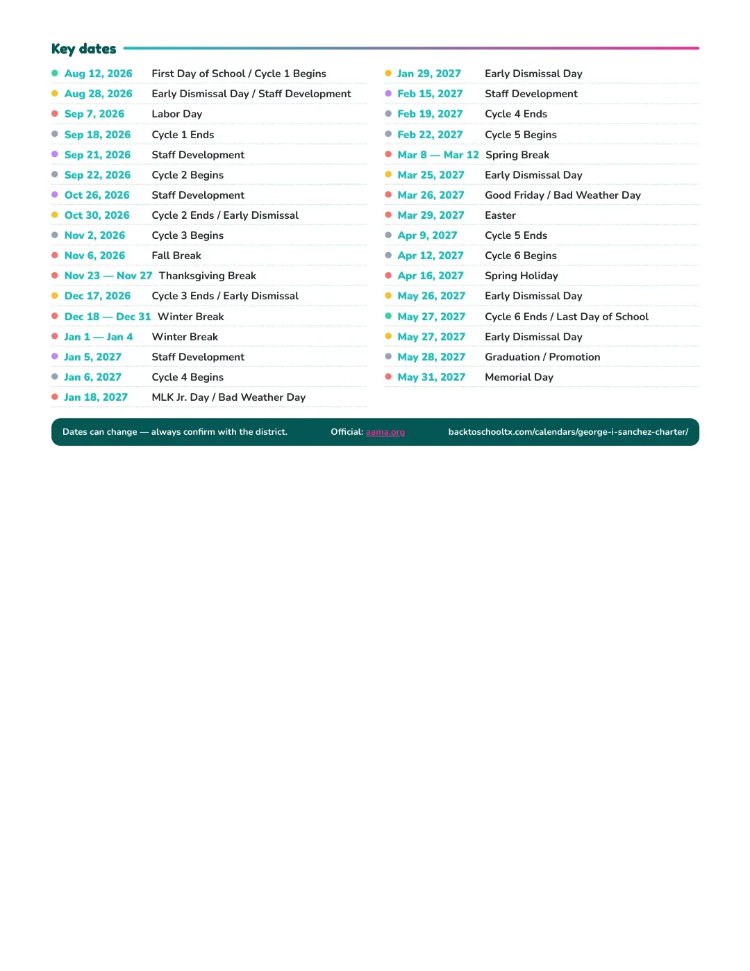 George I Sanchez Charter Calendar for the Year 26-27 — key dates