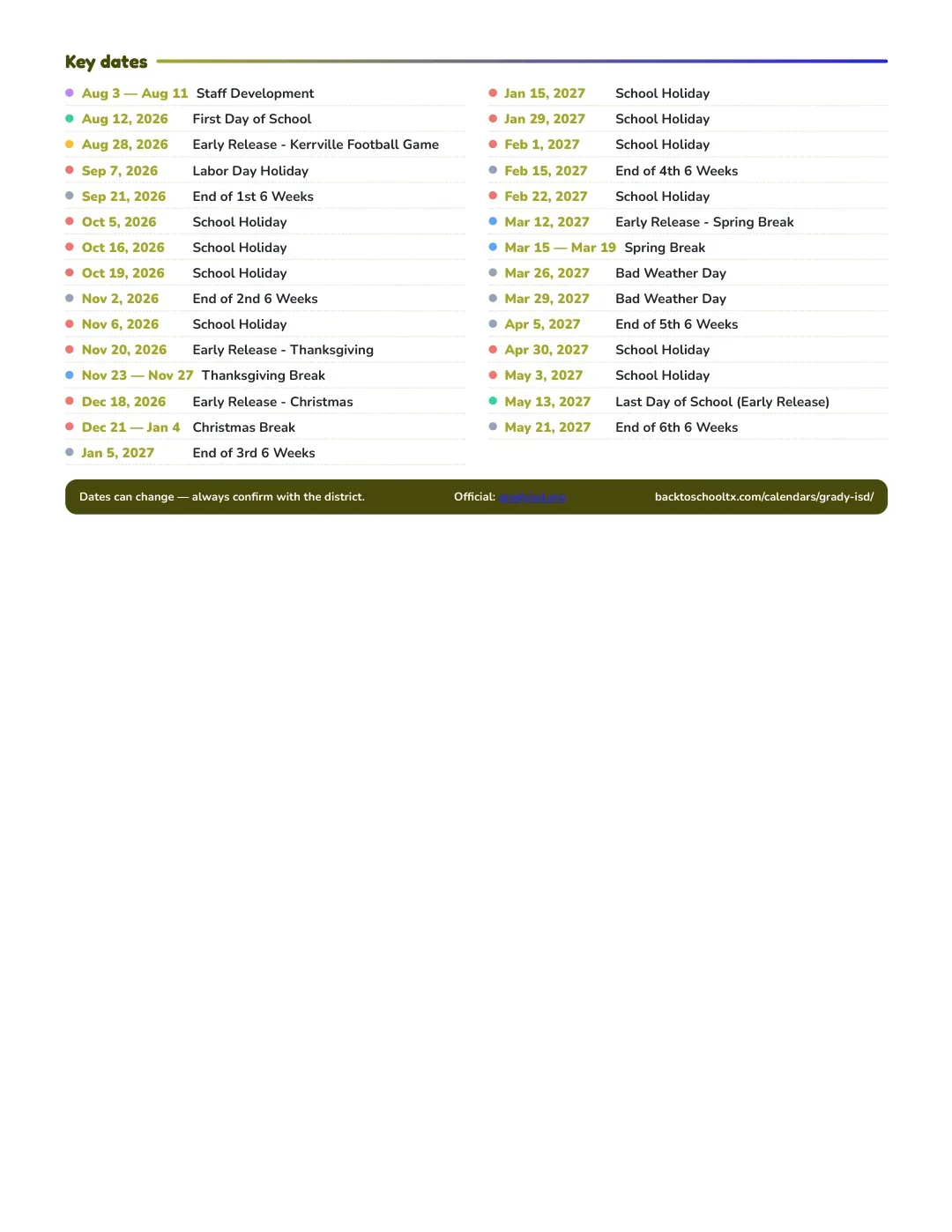 Grady ISD Calendar for the Year 26-27 — key dates