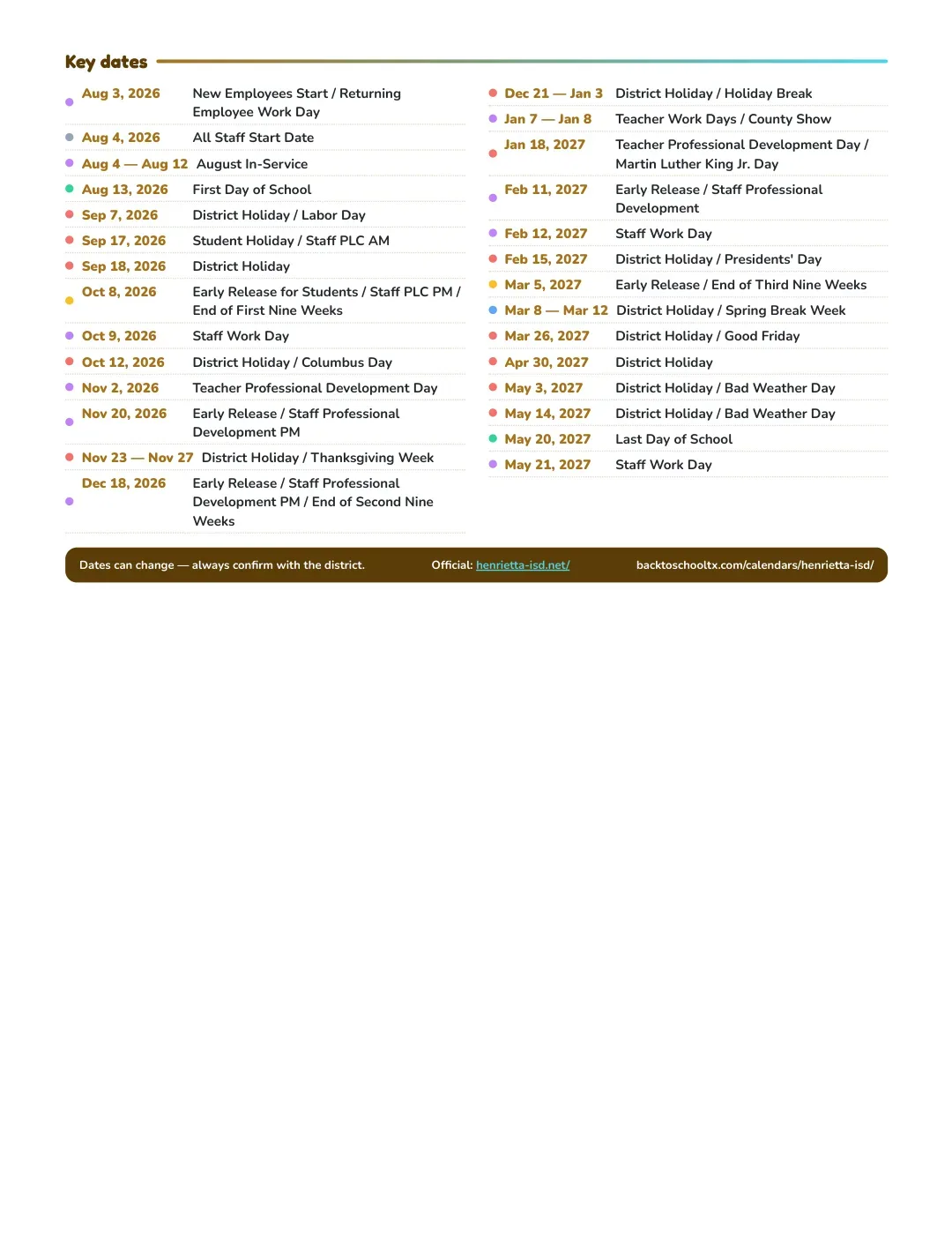 Henrietta ISD Calendar for the Year 26-27 — key dates