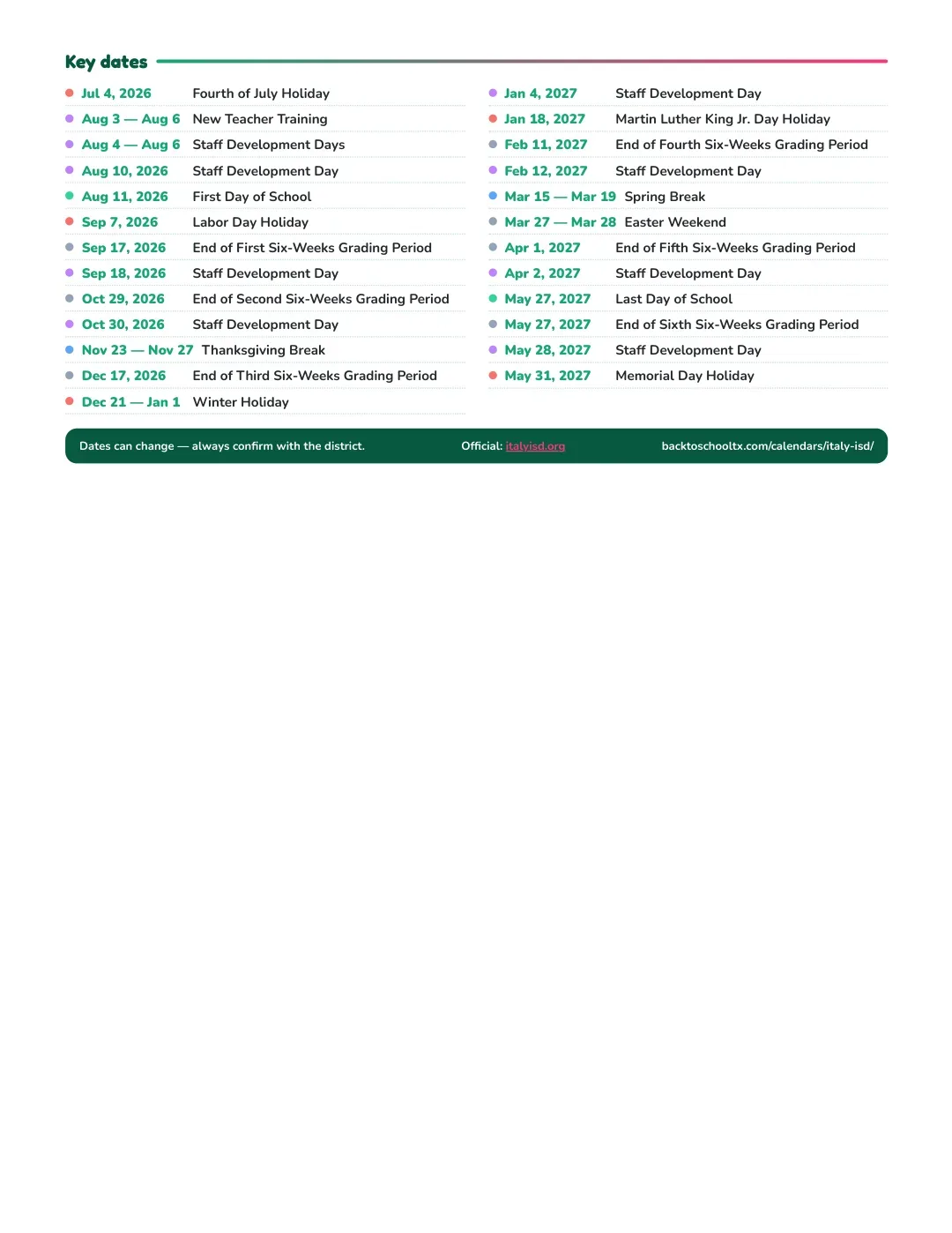 Italy ISD Calendar for the Year 26-27 — key dates