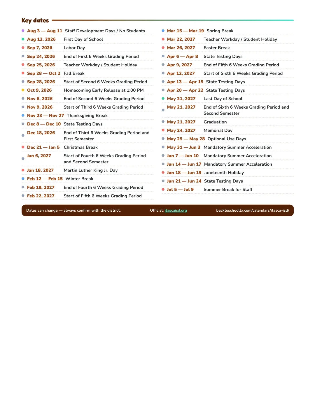 Itasca ISD Calendar for the Year 26-27 — key dates
