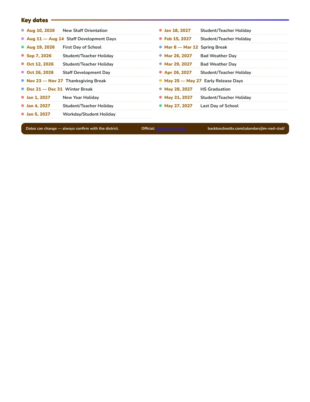 Jim Ned CISD Calendar for the Year 26-27 — key dates