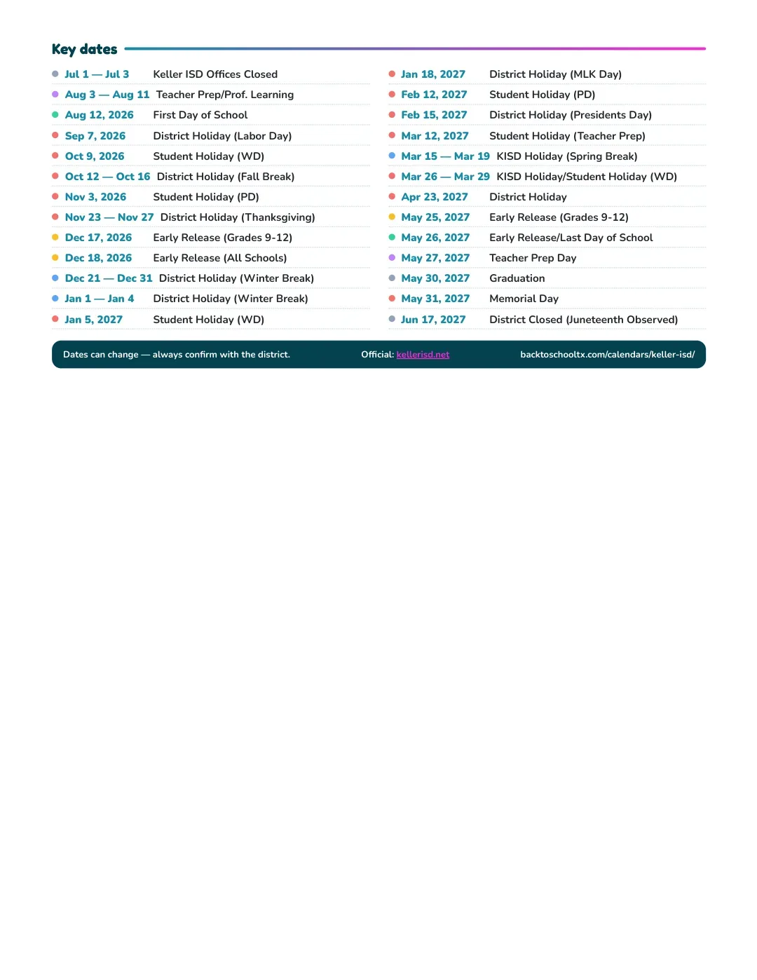 Keller ISD Calendar for the Year 26-27 — key dates