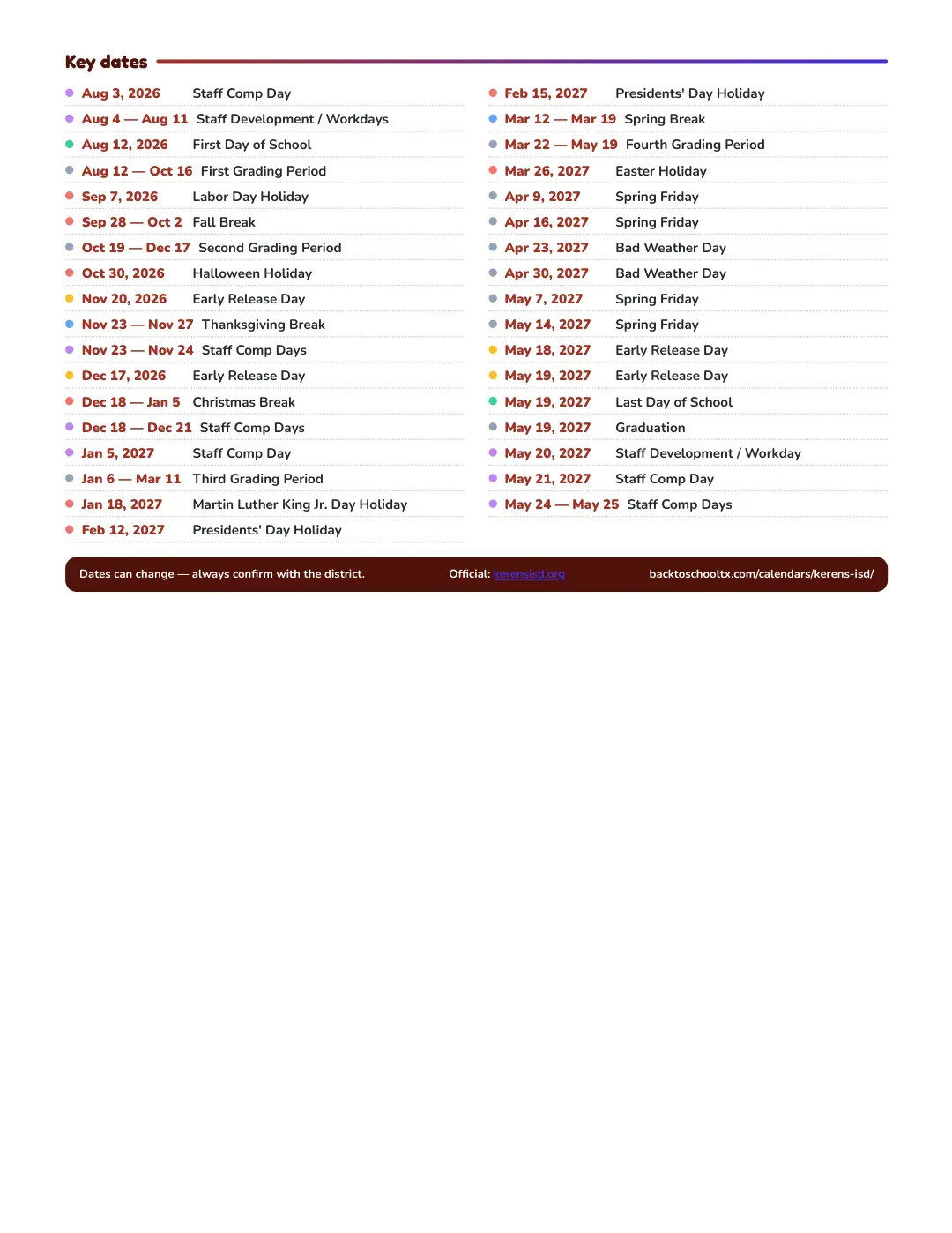 Kerens ISD Calendar for the Year 26-27 — key dates