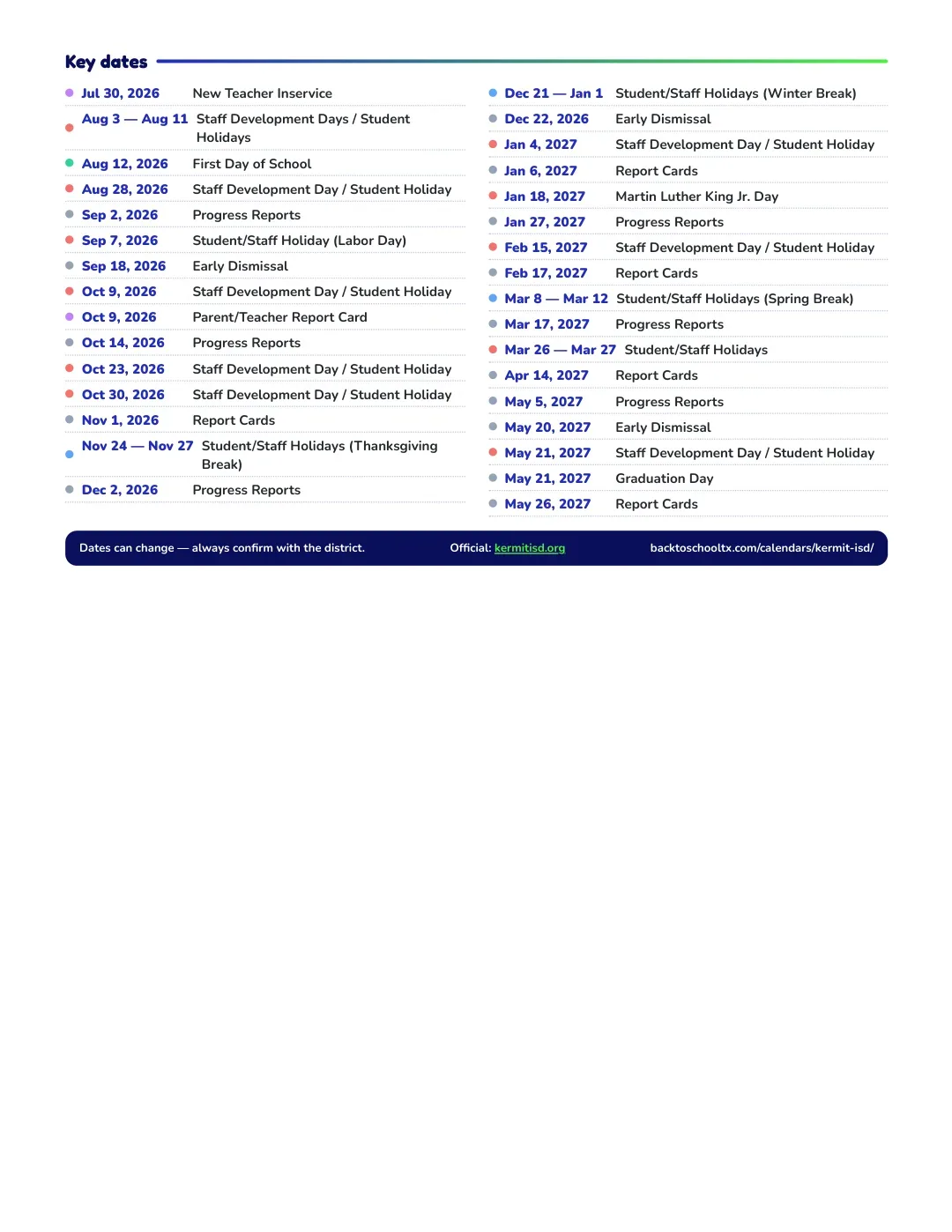 Kermit ISD Calendar for the Year 26-27 — key dates