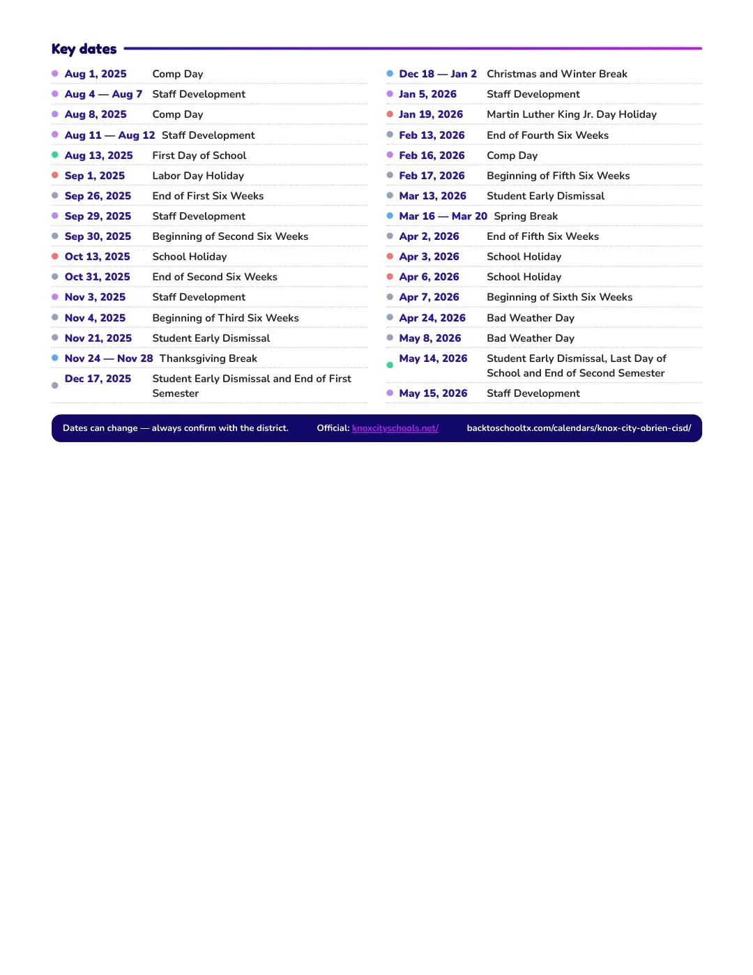 Knox City-o'brien CISD Calendar for the Year 26-27 — key dates