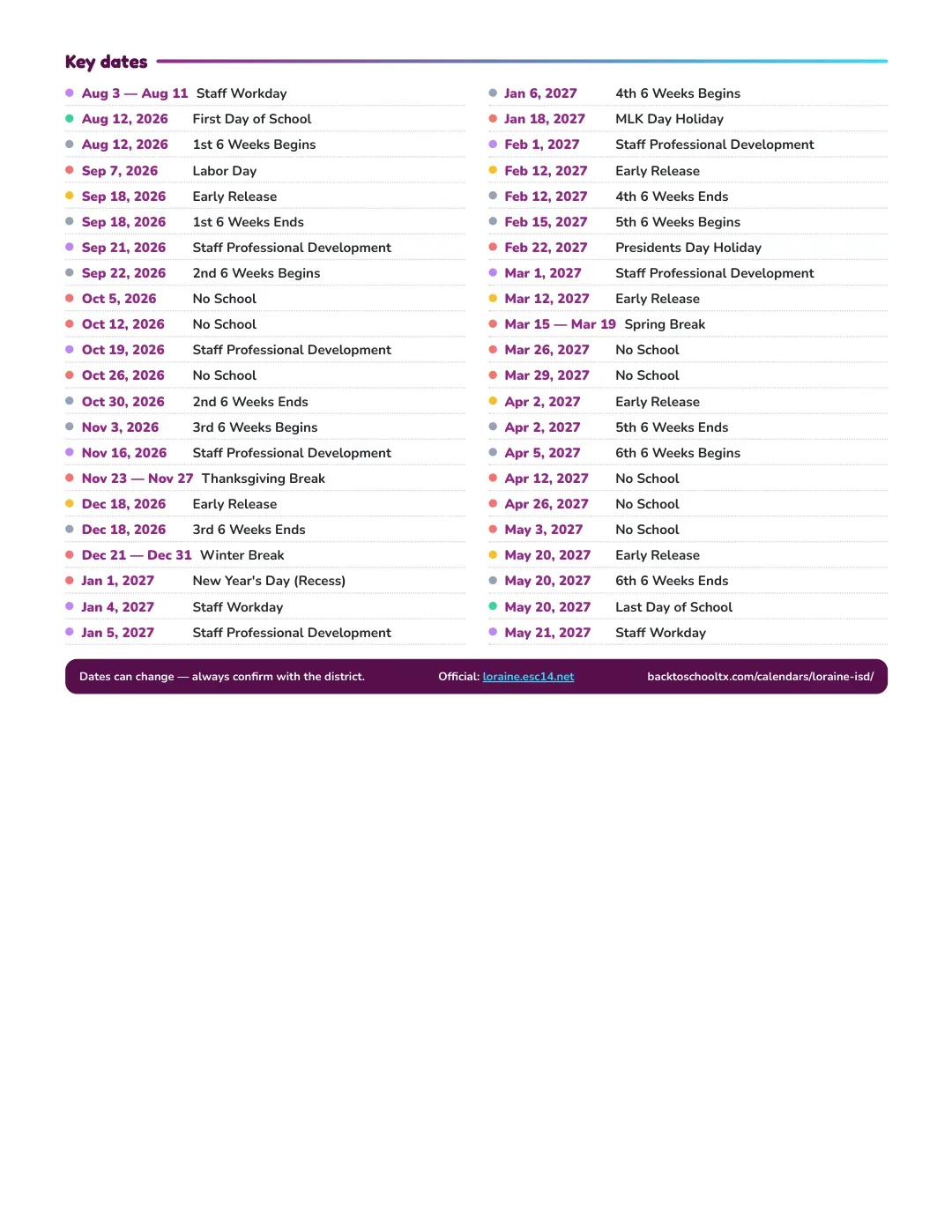 Loraine ISD Calendar for the Year 26-27 — key dates