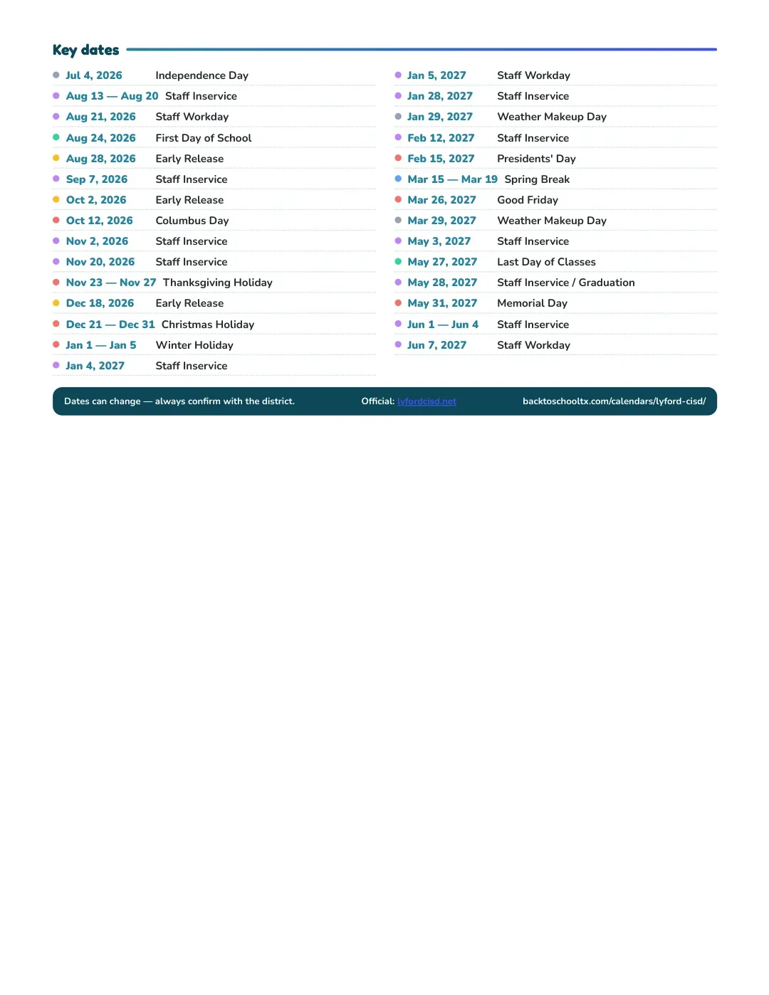 Lyford CISD Calendar for the Year 26-27 — key dates