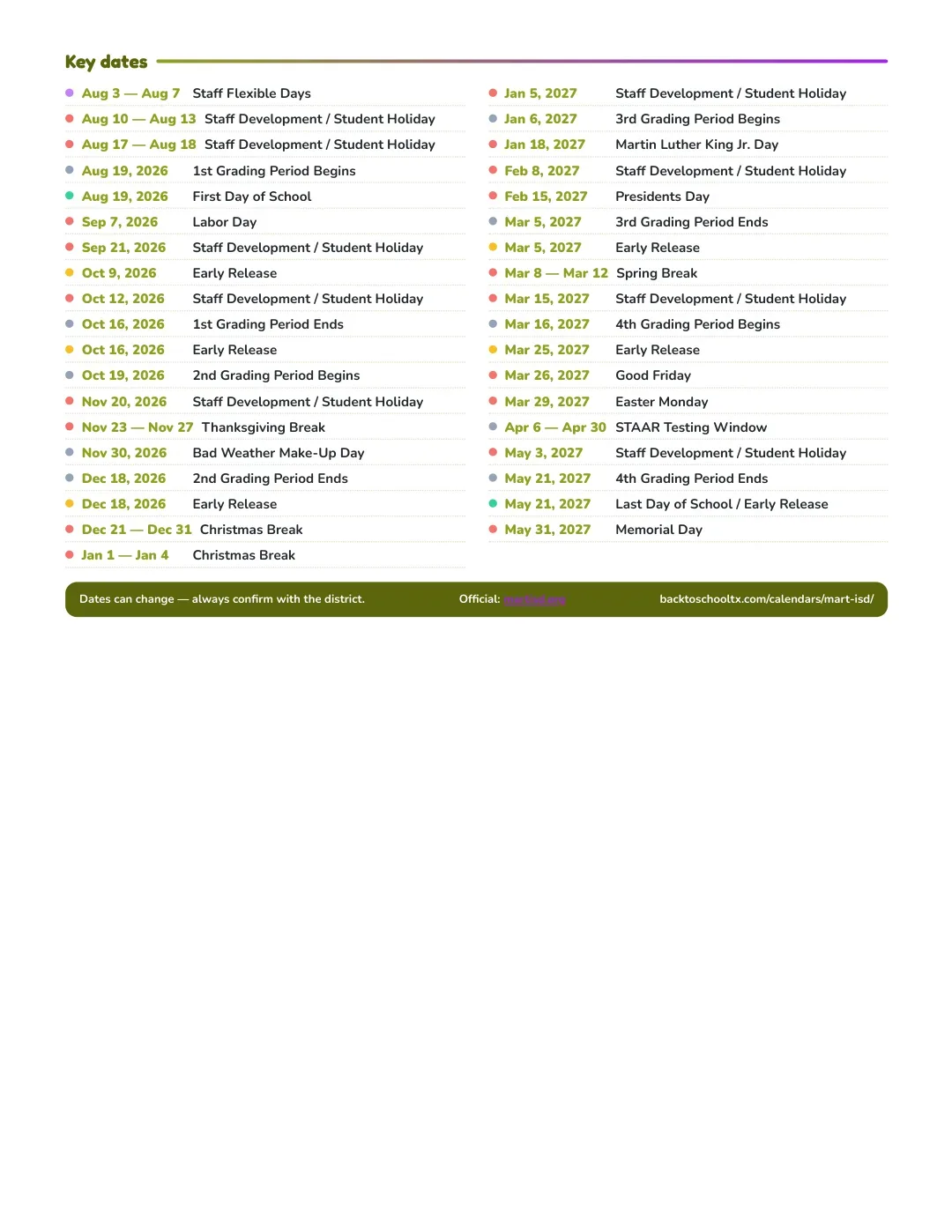 Mart ISD Calendar for the Year 26-27 — key dates