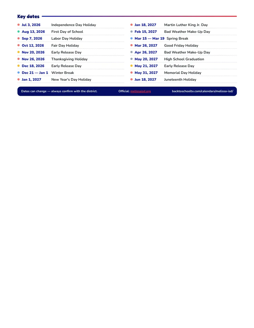 Melissa ISD Calendar for the Year 26-27 — key dates