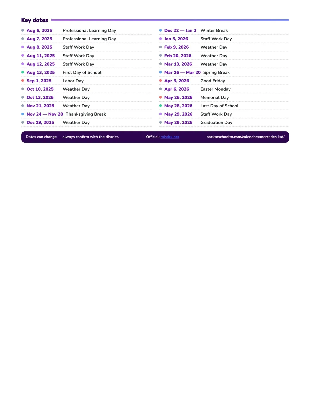 Mercedes ISD Calendar for the Year 26-27 — key dates