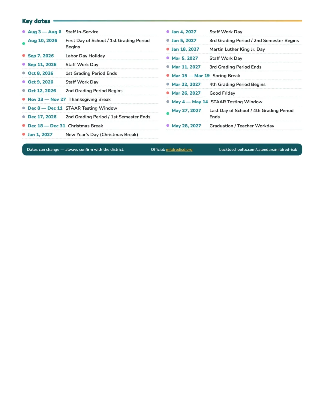 Mildred ISD Calendar for the Year 26-27 — key dates