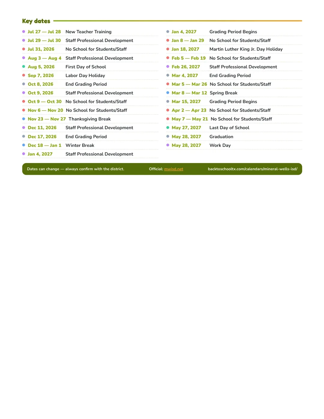 Mineral Wells ISD Calendar for the Year 26-27 — key dates