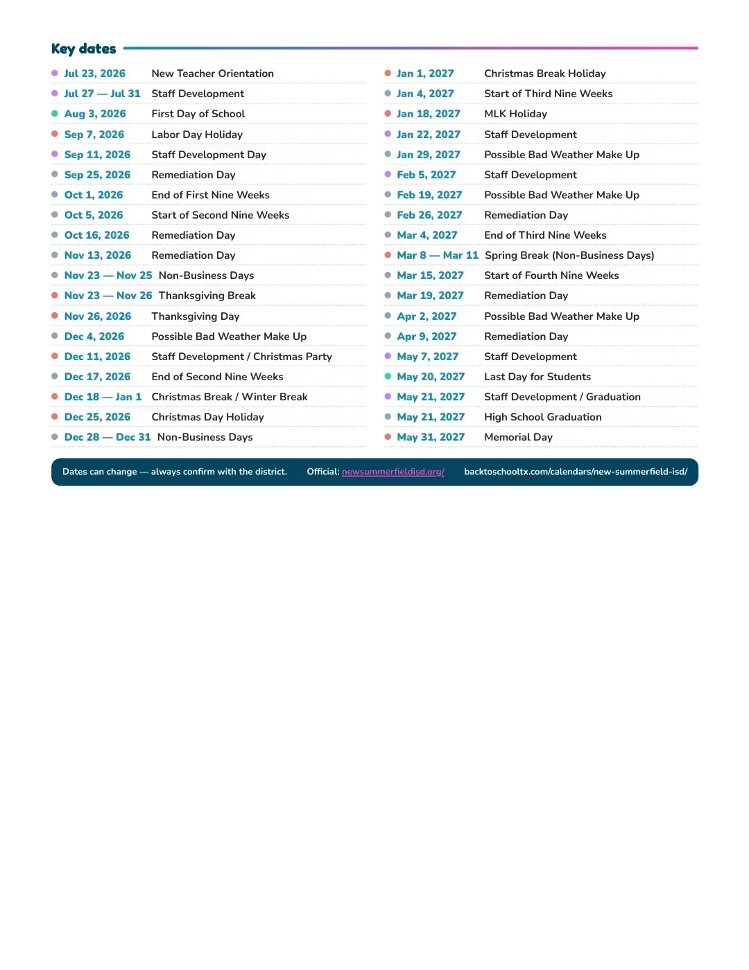 New Summerfield ISD Calendar for the Year 26-27 — key dates