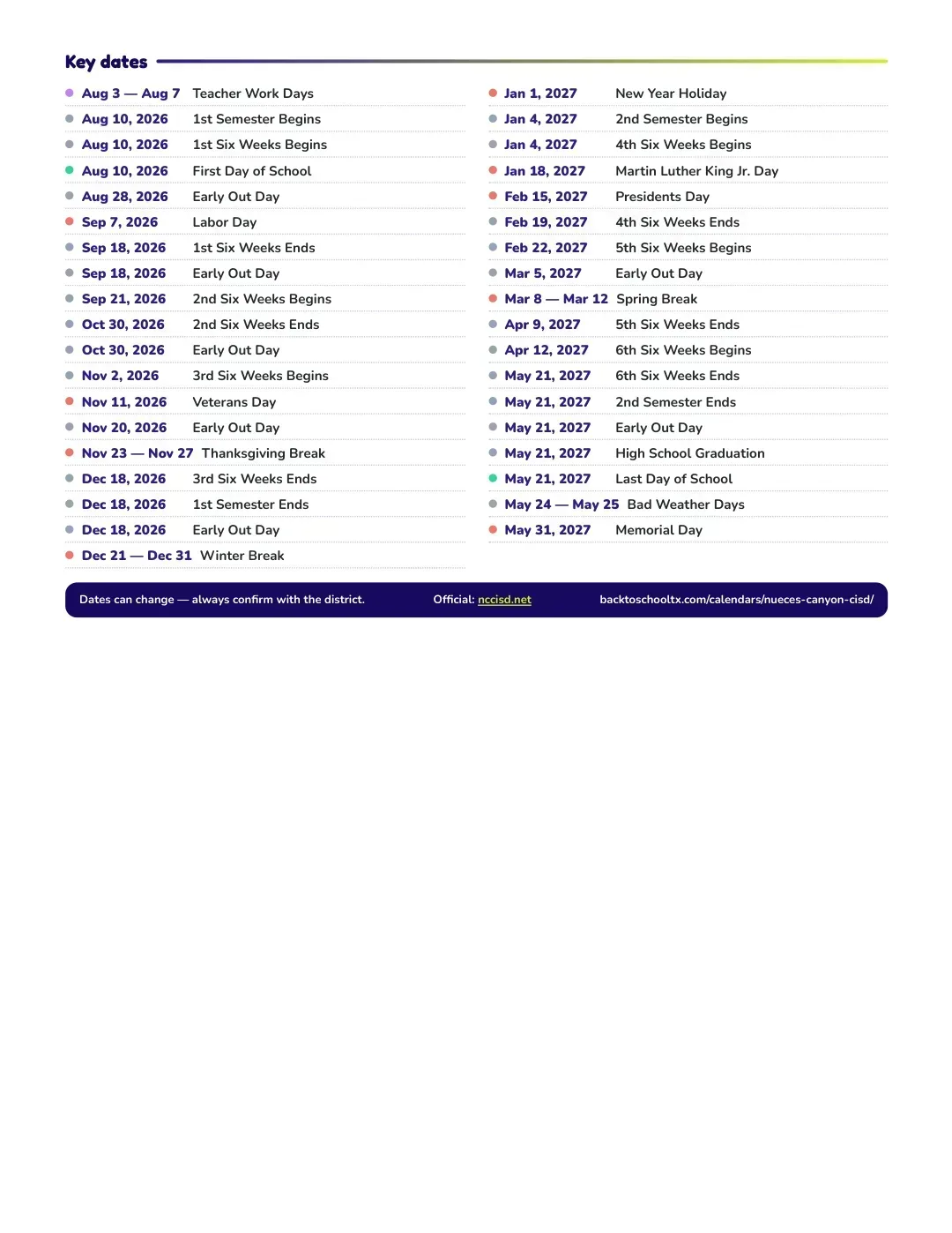 Nueces Canyon CISD Calendar for the Year 26-27 — key dates
