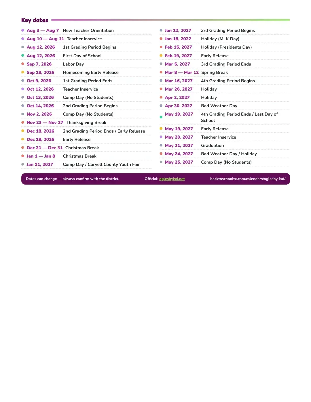 Oglesby ISD Calendar for the Year 26-27 — key dates