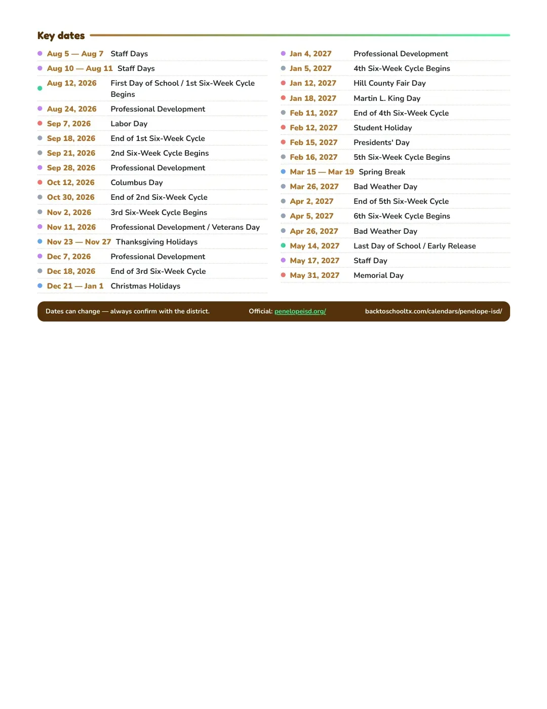 Penelope ISD Calendar for the Year 26-27 — key dates