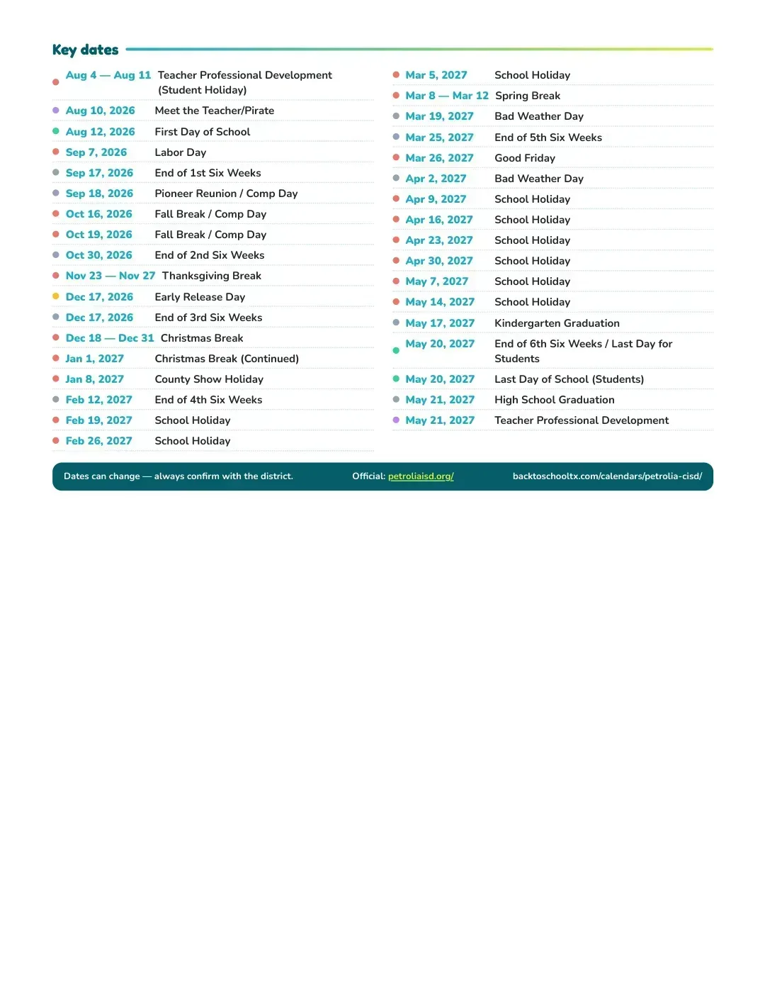 Petrolia CISD Calendar for the Year 26-27 — key dates