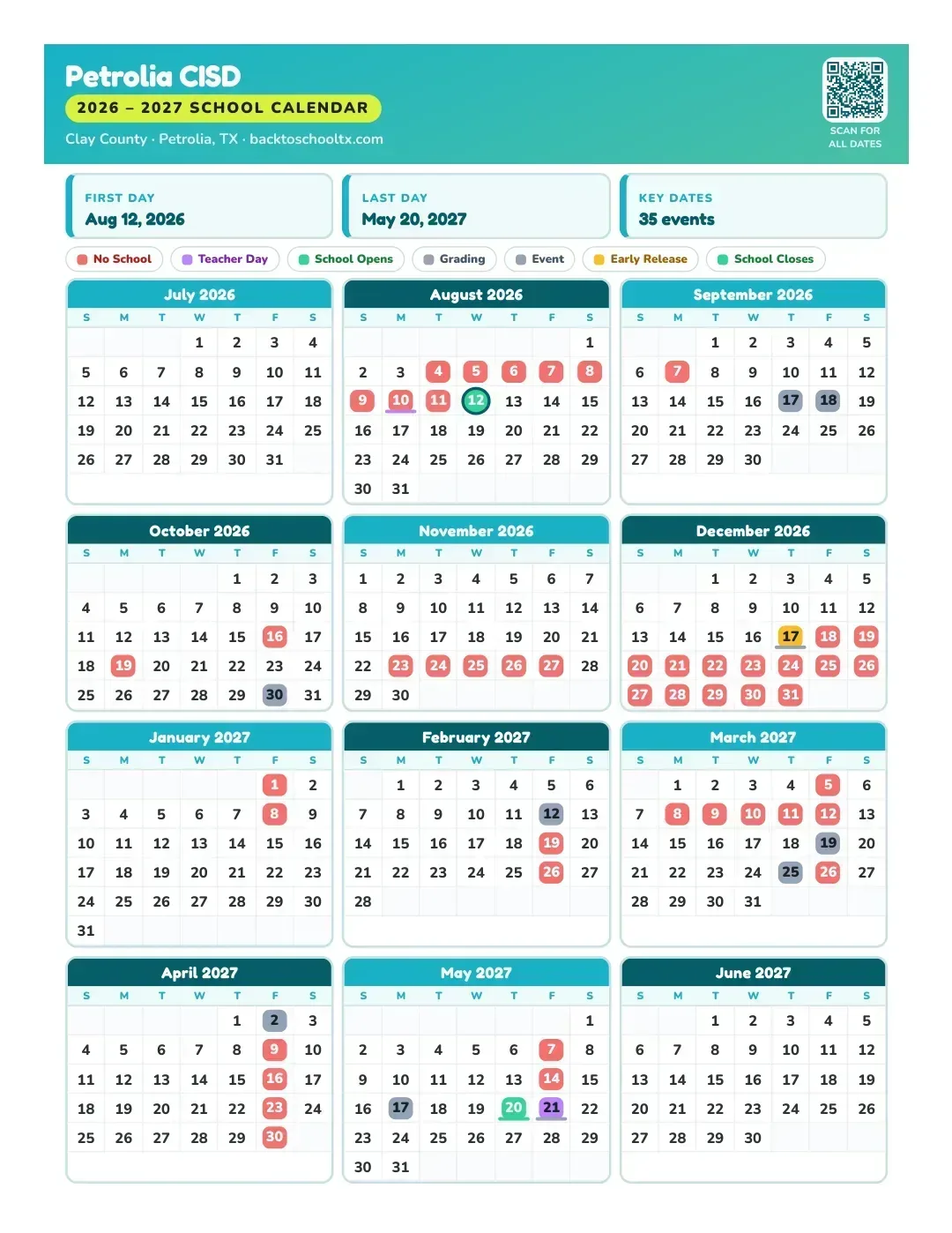Petrolia CISD Calendar for the Year 26-27