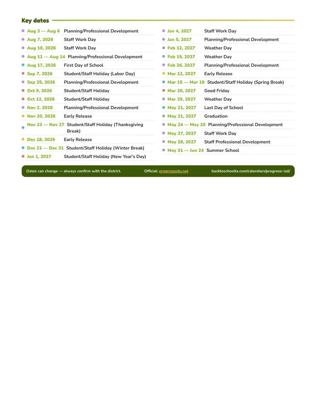 Progreso ISD Calendar for the Year 26-27 — key dates