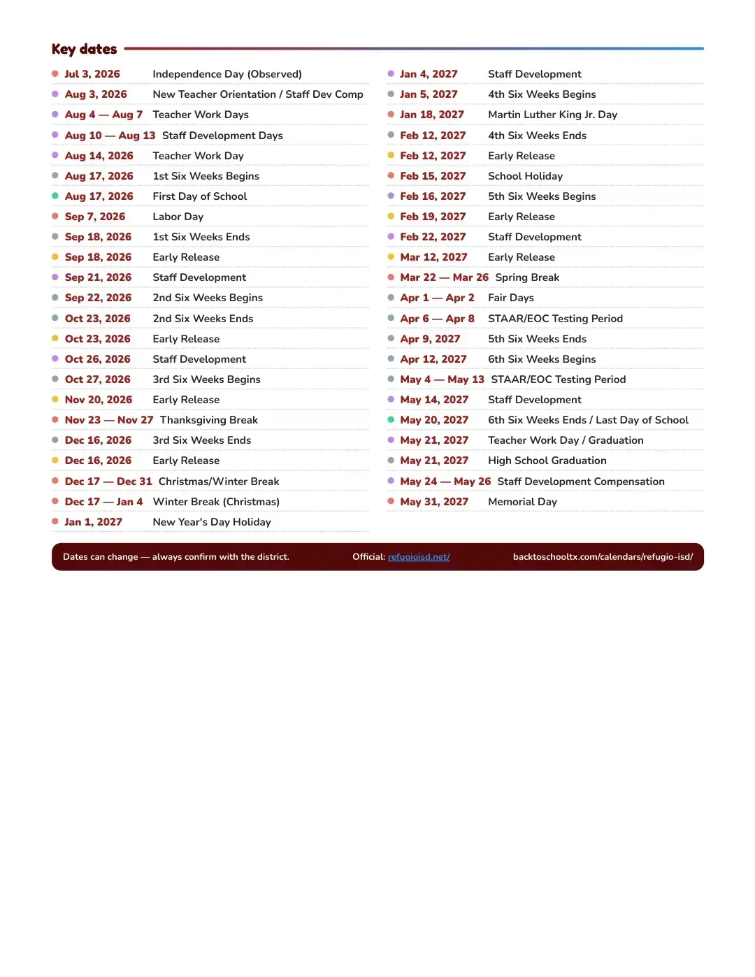 Refugio ISD Calendar for the Year 26-27 — key dates