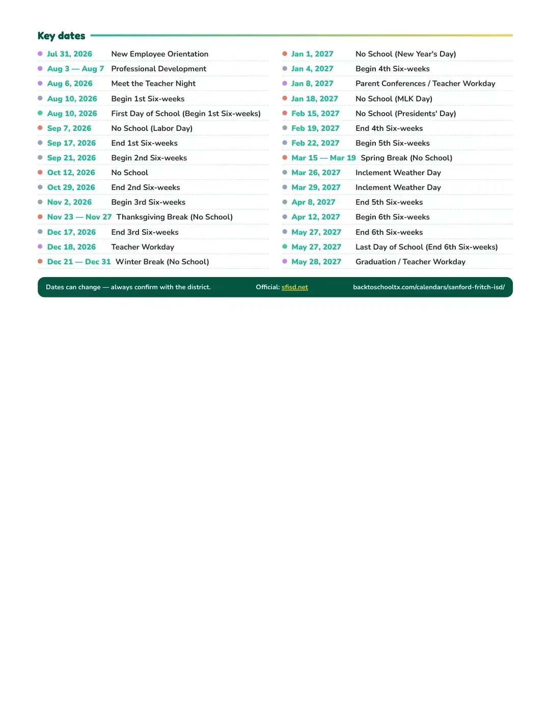 Sanford-fritch ISD Calendar for the Year 26-27 — key dates