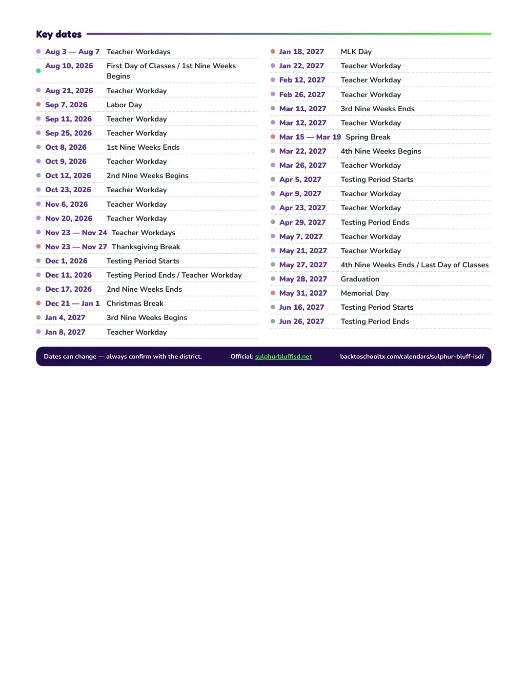 Sulphur Bluff ISD Calendar for the Year 26-27 — key dates