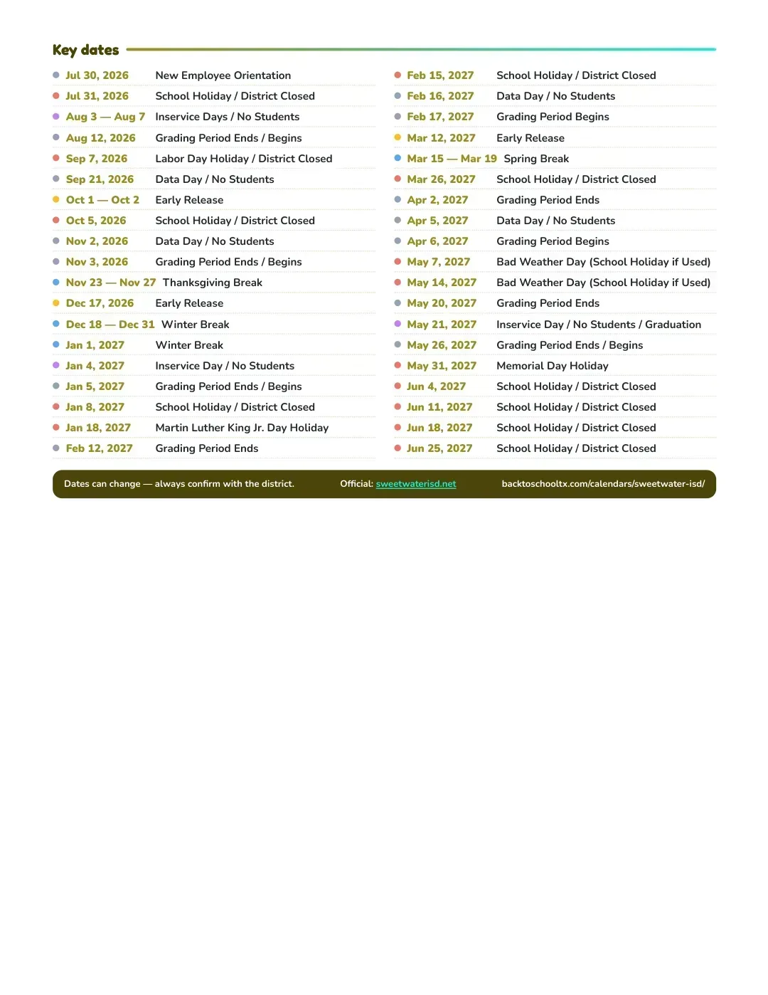 Sweetwater ISD Calendar for the Year 26-27 — key dates