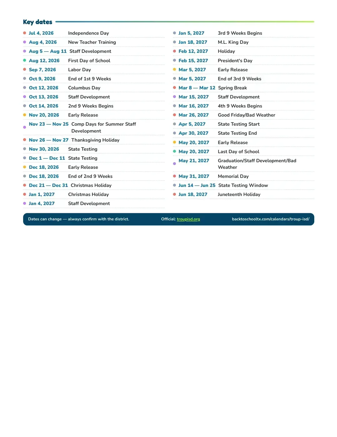 Troup ISD Calendar for the Year 26-27 — key dates