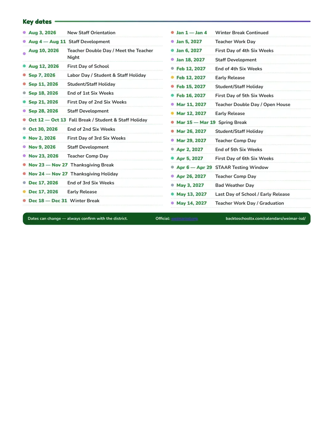 Weimar ISD Calendar for the Year 26-27 — key dates