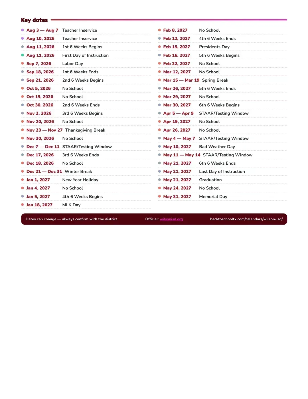 Wilson ISD Calendar for the Year 26-27 — key dates