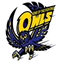 Hale Center ISD logo