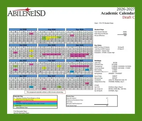 https://www.abileneisd.org